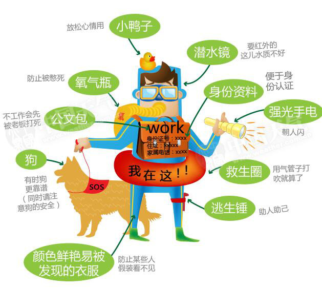 汛期戶外出行遇到急降雷雨怎么辦？